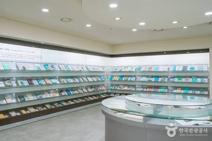 한국잡지박물관 · 문화시설