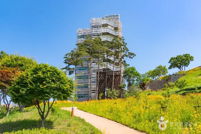 한양도성박물관 · 문화시설