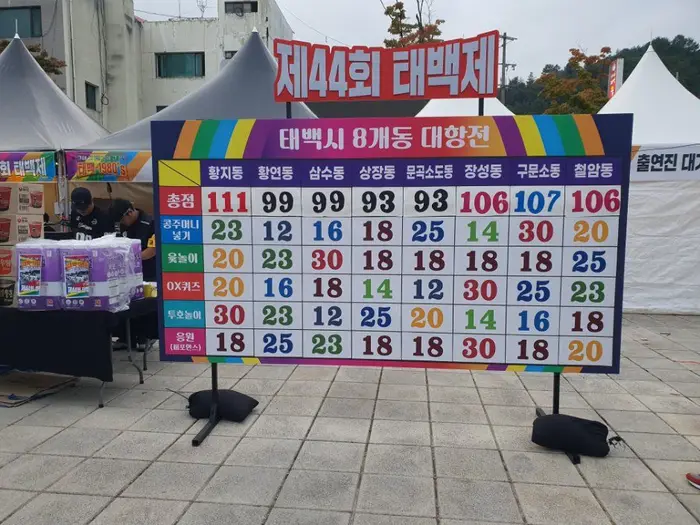 태백제 포스터 사진 3