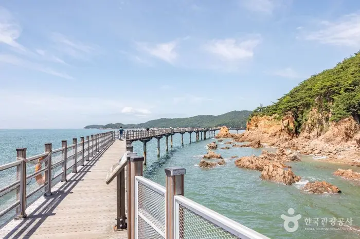 해상관광탐방로 · 관광지